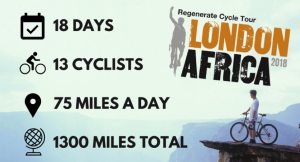 Charity Cycle